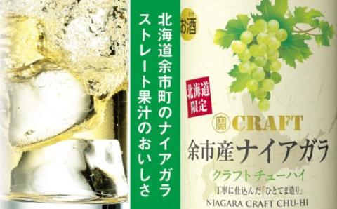 寶CRAFT 余市産 ナイアガラ 12本 北海道限定クラフト 宝酒造 地域限定 樽貯蔵熟成焼酎 お酒 焼酎 酎ハイ チューハイ クラフトチューハイ 瓶チューハイ 果汁 ストレート ぶどう 葡萄 父の日 誕生日 お祝い ギフト プレゼント 北海道 余市町