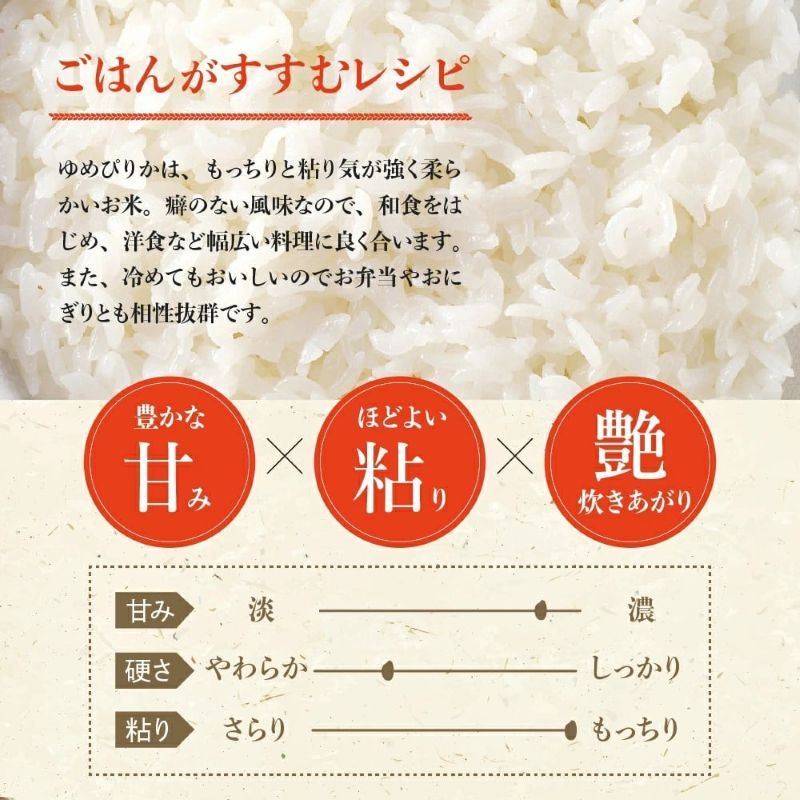 （精米12Kg）ホクレンゆめぴりか【隔月定期便3回】_Y010-0633