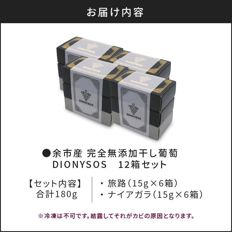 【ギフトボックス】余市産完全無添加干し葡萄DIONYSOS 12箱セット_Y050-0030