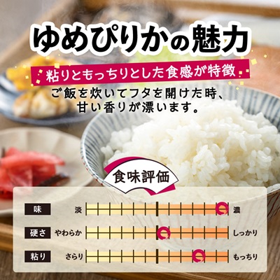 皇室献上米　令和7年産北海道産ゆめぴりか 5kg精米