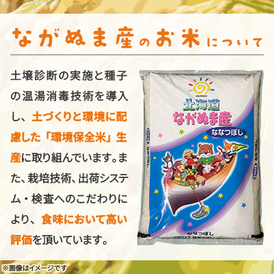 【令和7年産】産地直送 北海道　ながぬま産 ななつぼし 精米　10kg(10kg×1袋)