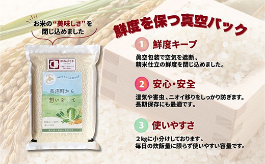 【令和7年産・無洗米・真空パック】長沼町産ゆめぴりか 2kg×3袋