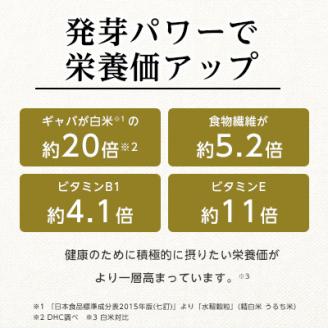 DHCの 発芽玄米 20kgセット お米 に混ぜても、そのままでも美味しい 玄米 です!