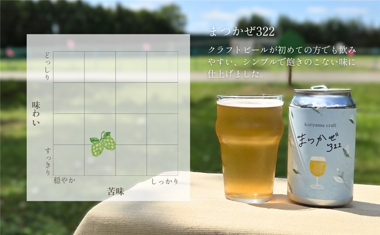 くりやまクラフト3種飲み比べ12缶セット（SAKE Golden Ale、IPA、Weizen）北海道栗山町 クラフトビール