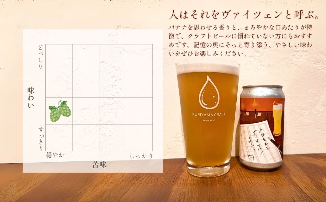 クラフトビール「人はそれを“ヴァイツェン”と呼ぶ。」350ml缶×24缶 北海道栗山町くりやまクラフト