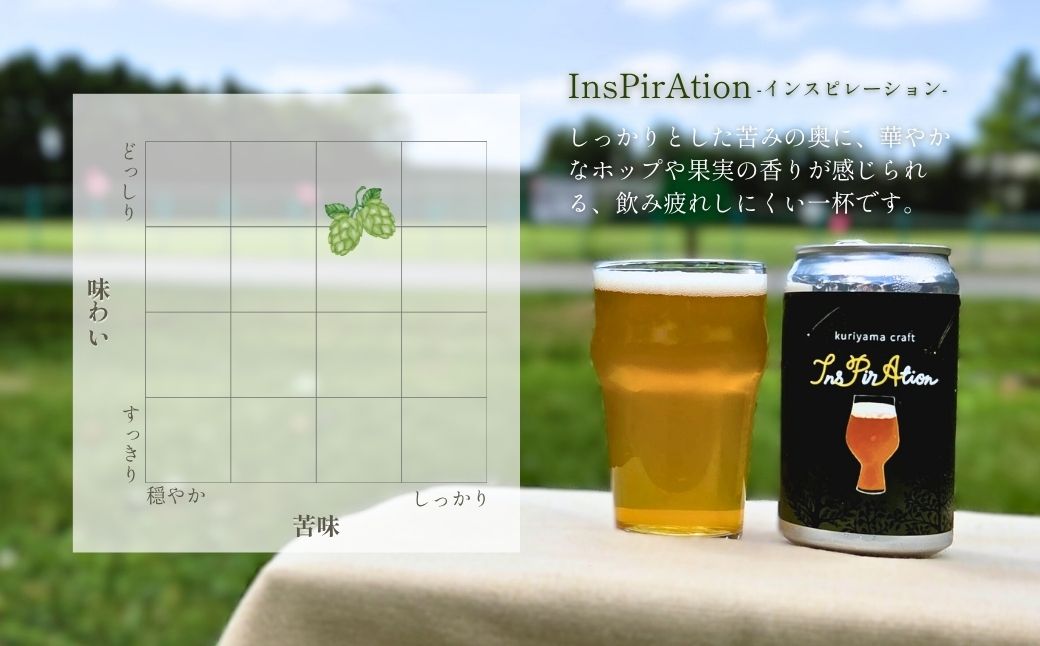 くりやまクラフト3種飲み比べ12缶セット（SAKE Golden Ale、IPA、Weizen）北海道栗山町 クラフトビール