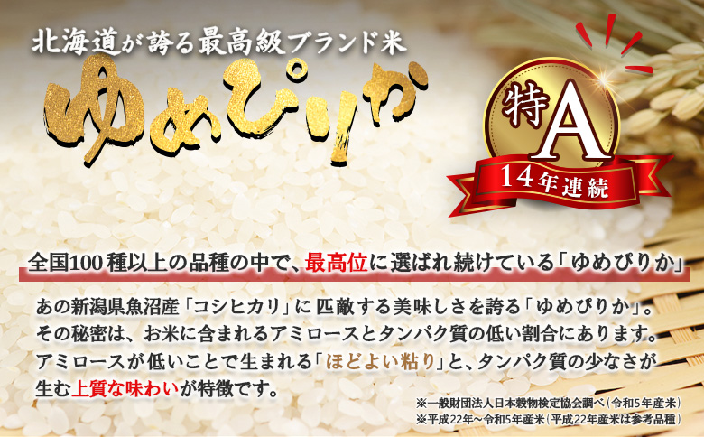 【令和7年度産】ゆめぴりか精米定期便 (15kg×6回)【隔月でお届け】【1101506】 隔月定期便 (15kg×6回)