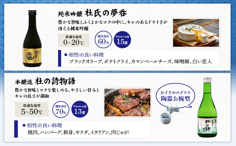 【金滴酒造】日本酒6本セット(各300ml)【1500302】