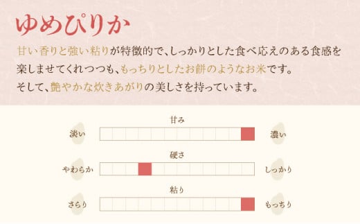 2026年2月発送 令和7年産 食べ比べ ( ゆめぴりか vs ななつぼし ) 白米 20kg (各10kg) 一括発送 【北彩香】 一括　令和8年2月発送
