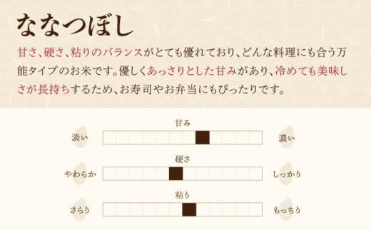 ＜年内発送＞令和7年産 妹背牛産【プレミアム北彩香(ななつぼし)】白米5kg 真空パック 年内発送（1週間程度）