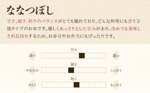 2026年5月発送 令和7年産 食べ比べ ( ゆめぴりか vs ななつぼし ) 白米 20kg (各10kg) 一括発送 【北彩香】 一括　令和8年5月発送