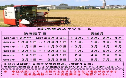 【先行受付】令和7年産 無洗米ななつぼし定期便40kg(隔月発送)