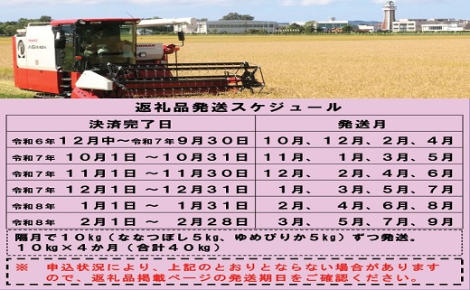 【先行受付】令和7年産 ななつぼし&ゆめぴりか定期便40kg(隔月発送)