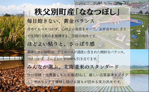 【新米予約受付中】令和8年産 ななつぼし定期便40kg(隔月10kg×4か月)