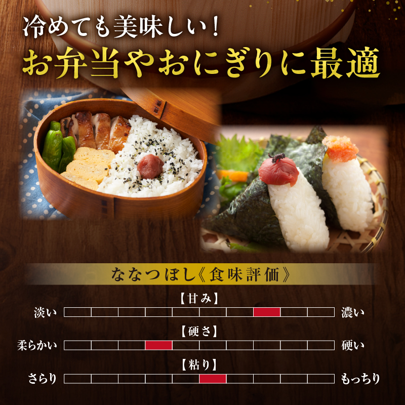 【7月配送】うりゅう米 ななつぼし 10kg（5kg×2袋） 【7月配送】 精米10kg
