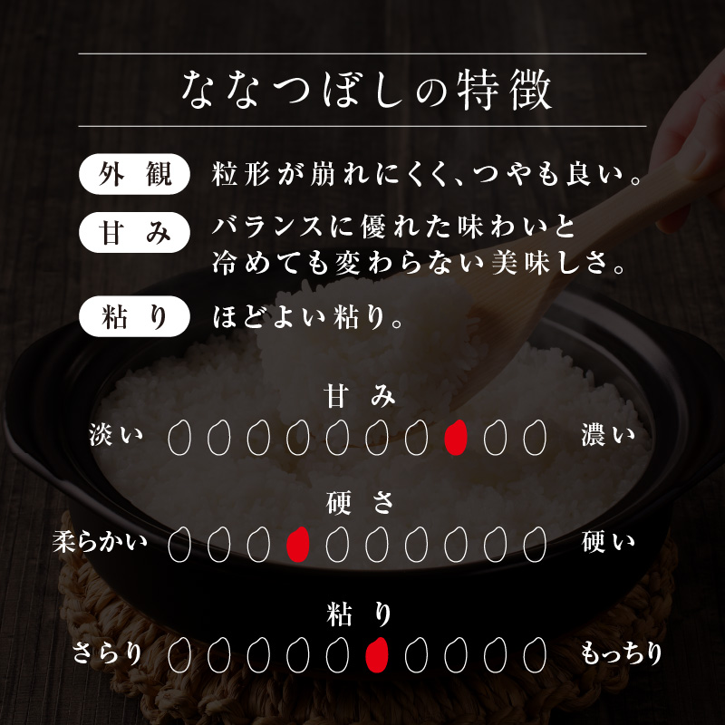 【新米予約】令和８年産【定期便全2回】 雨竜産 ななつぼし 精米 5kg（5kg×1袋） 特A 雨竜町 お米 米 厳選 人気 令和8年産 新米