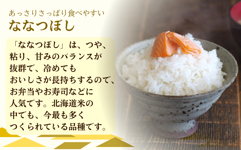 令和7年産 新米 ななつぼし 6合(900g) 【sun400-nana-r0d9-R7】