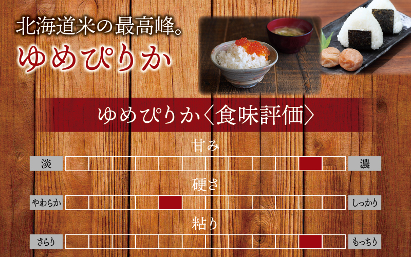 令和7年産 新米 ゆめぴりか 10kg【sun400-yume-r10-R7A】