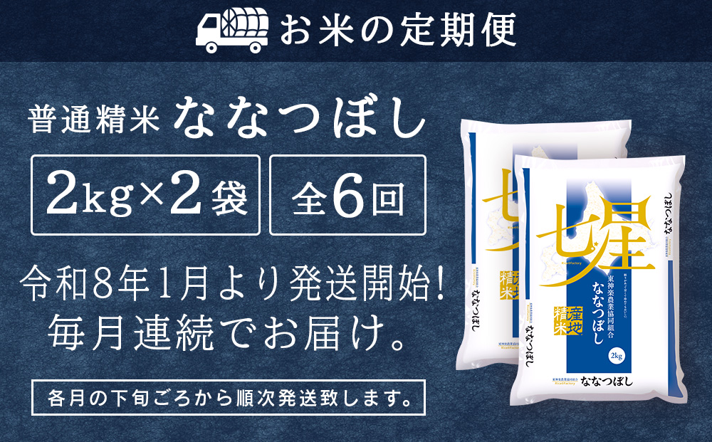 【お米の定期便】ななつぼし 2kg×2袋 《普通精米》全6回 新米【令和8年1月発送】