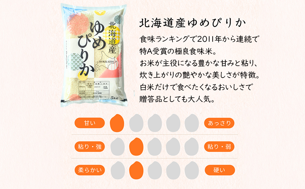 【定期便3ヵ月】【令和8年産 新米予約】北海道産 ゆめぴりか 白米 10kg（5㎏×2）