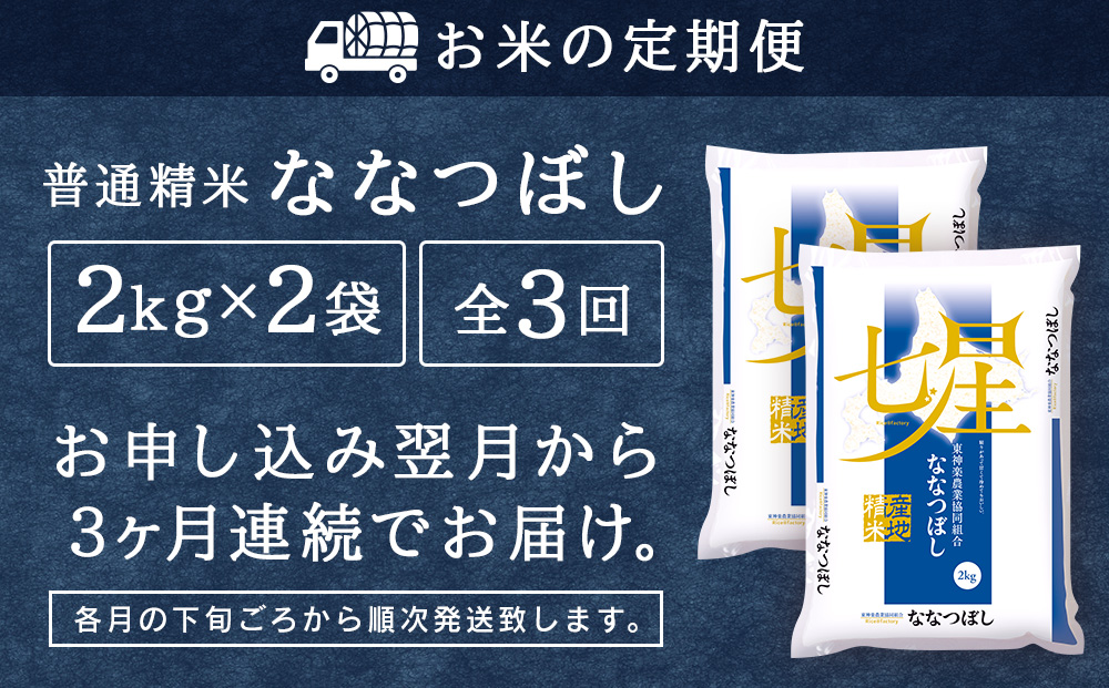 令和7年産 【お米の定期便】ななつぼし 2kg×2袋 《普通精米》全3回