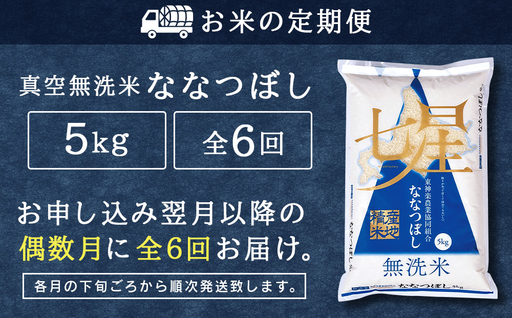 令和7年産 【お米の定期便】《偶数月お届け》ななつぼし 5kg 《無洗米》全6回