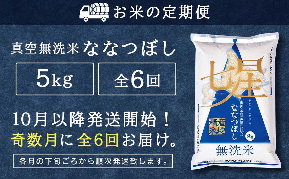 令和7年産新米 【お米の定期便】《奇数月お届け》ななつぼし 5kg 《無洗米》全6回