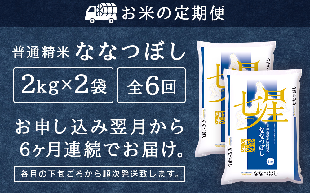 令和7年産 【お米の定期便】ななつぼし 2kg×2袋 《普通精米》全6回