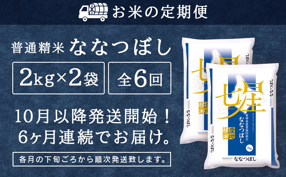 令和7年産新米 【お米の定期便】ななつぼし 2kg×2袋 《普通精米》全6回