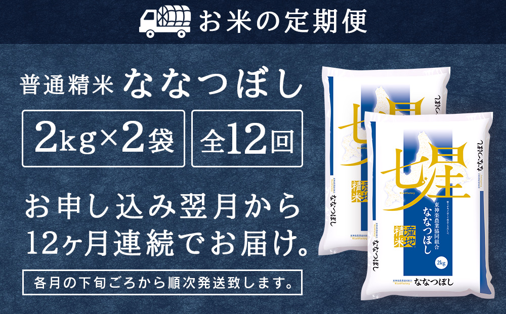 令和7年産 【お米の定期便】ななつぼし 2kg×2袋 《普通精米》全12回
