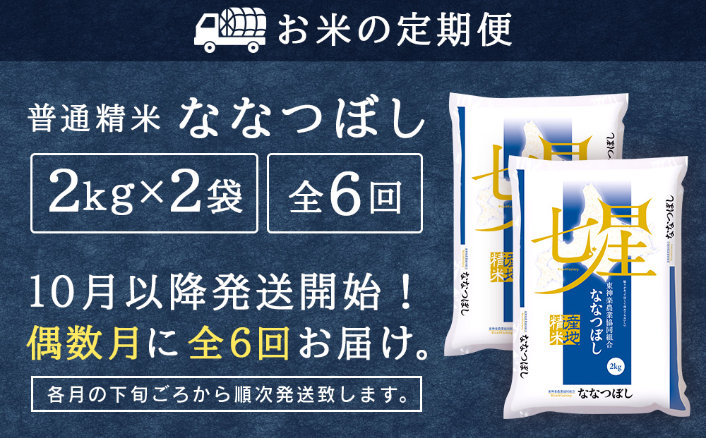 令和7年産新米 【お米の定期便】《偶数月お届け》ななつぼし 2kg×2袋 《普通精米》全6回