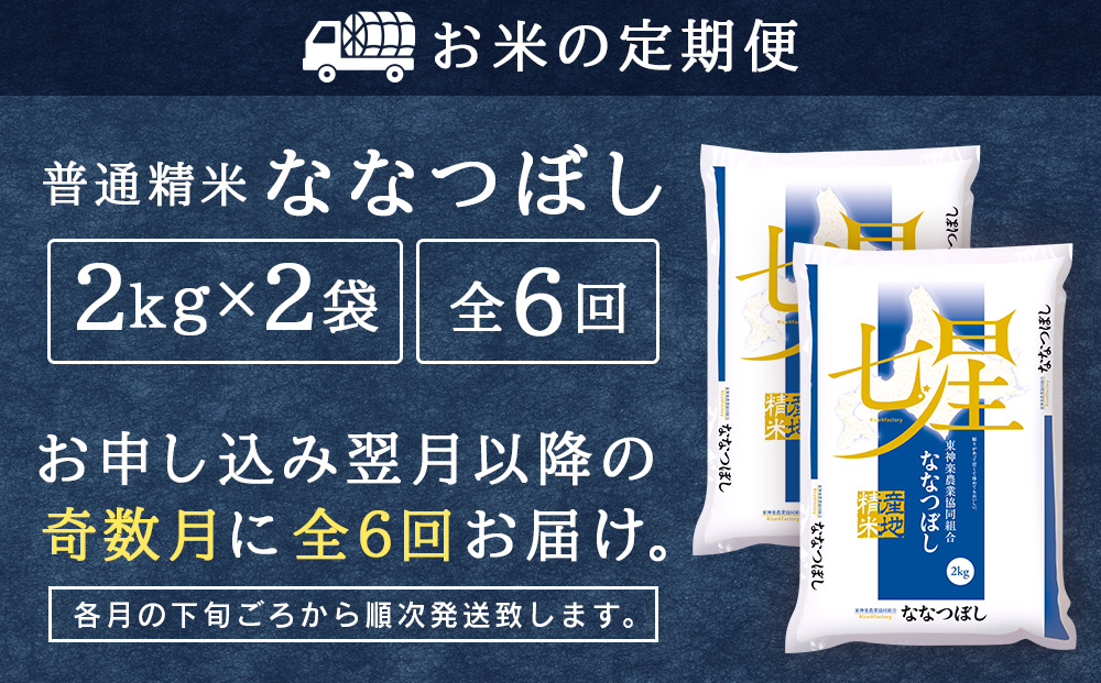 令和7年産 【お米の定期便】《奇数月お届け》ななつぼし 2kg×2袋 《普通精米》全6回