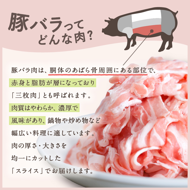 放牧豚”炭豚”バラスライスセット