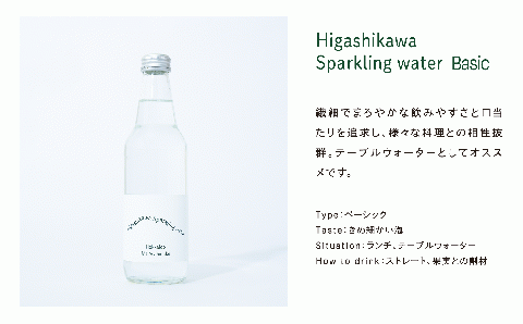 Higashikawa Sparkling water (東川スパークリングウォ―ター）Basic／Strongセット 24本入り