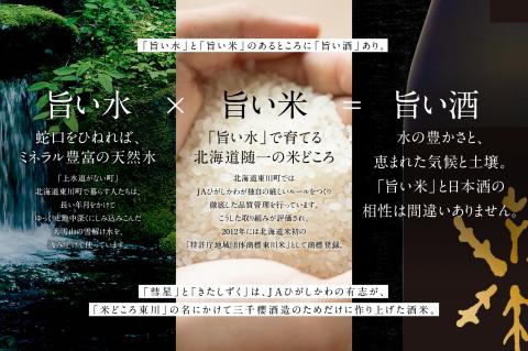 【ガイアの夜明け】で紹介！「三千櫻酒造」東川町オリジナル限定酒（純米大吟醸）２種飲み比べセット