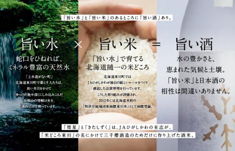 三千櫻酒造　東川町伏流水仕込「オリジナル限定酒」（純米吟醸）2種飲み比べセット