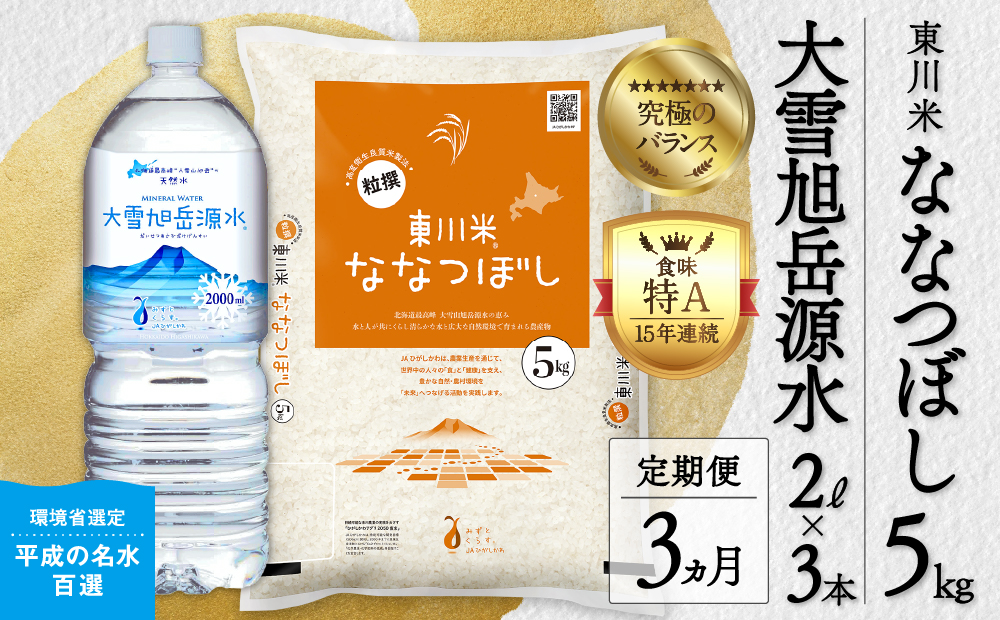 【R７年産米】【3ヵ月定期便】東川米 ななつぼし「白米」5kg+水セット（2026年3月下旬より発送予定）