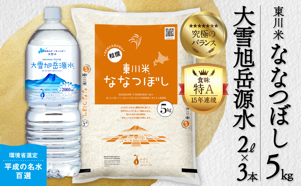 【R７年産米】東川米 ななつぼし「白米」5kg+水セット（2026年1月中旬発送予定）
