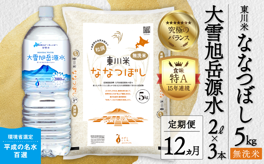 【R７年産米】【12ヵ月定期便】東川米 ななつぼし「無洗米」5kg+水セット（2026年3月下旬より発送予定）