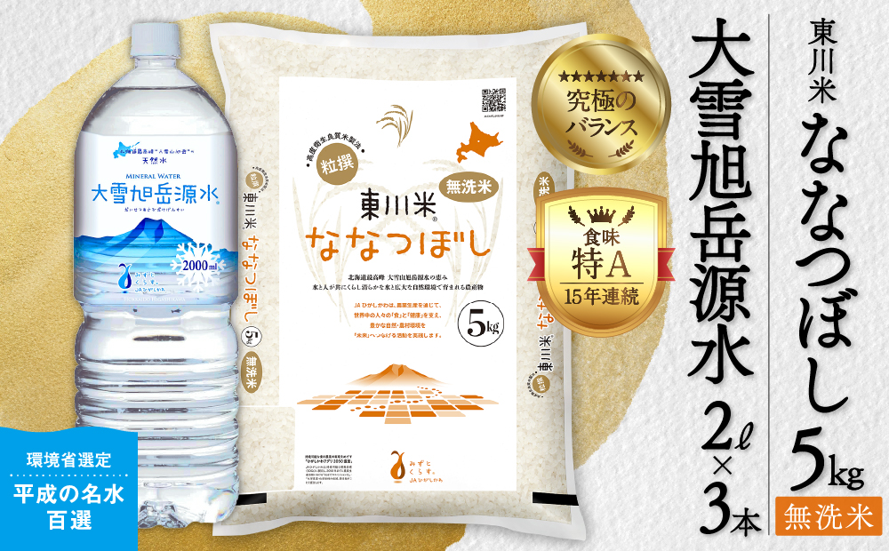 【R７年産米】東川米 ななつぼし「無洗米」5kg+水セット（2026年1月中旬発送予定）