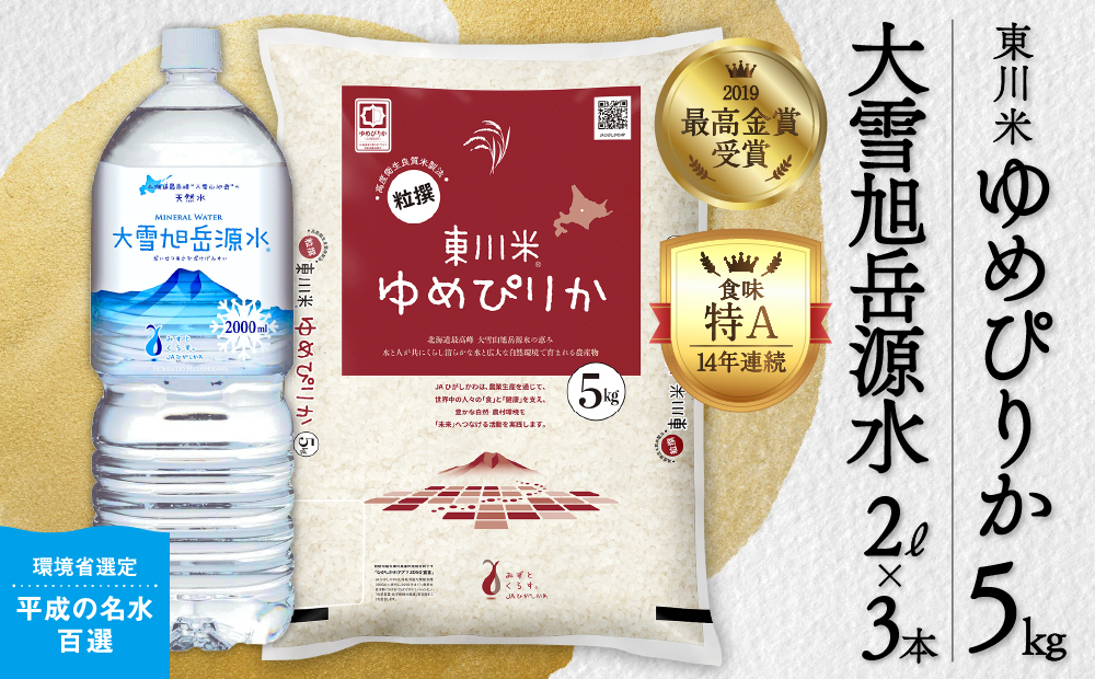 【R７年産米】東川米 ゆめぴりか「白米」5kg+水セット（2026年1月中旬発送予定）