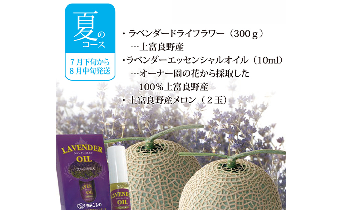 【令和8年】ラベンダーオーナー制度（夏コース） チケット 入場券 優待券 果物類 フルーツ アロマグッズ
