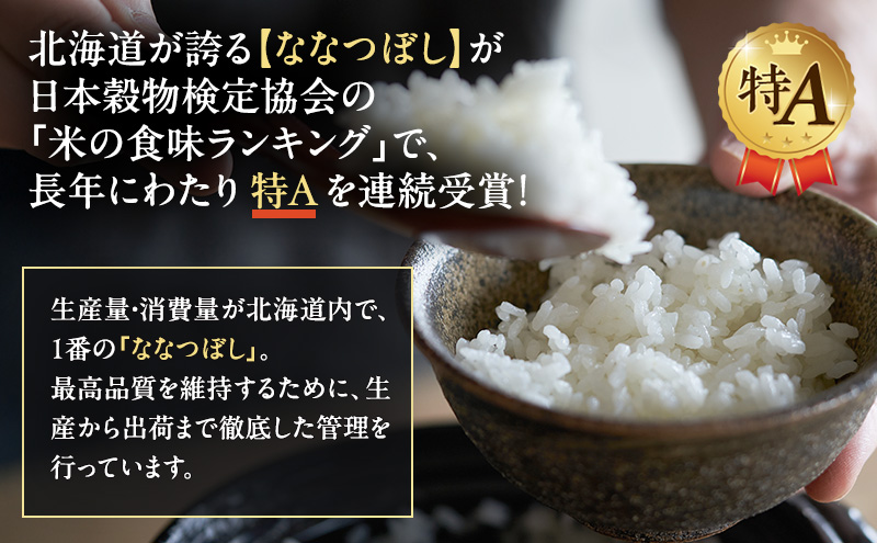 【3ヵ月連続定期便】北海道産 ななつぼし 無洗米 20kg 米 特A 獲得 白米 ごはん 定期便 定期配送 3ヵ月 道産米 ブランド米 20キロ お米 ご飯 米 北海道米 JAふらの ホクレン ホクレン米 送料無料 北海道 上富良野町