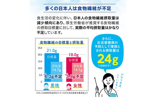 食物繊維サプリ ササロン 約324g入り 3個セット 食物繊維 カルシウム 健康 栄養 バランス F4G-0255