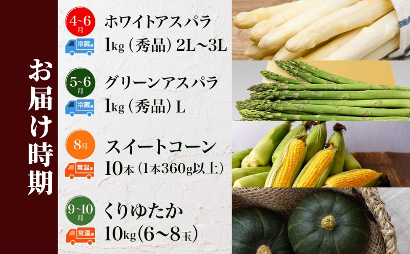 年4回定期便 2026年発送 美深の旬の野菜セット ホワイトアスパラ グリーンアスパラ カボチャ かぼちゃ くりゆたか スイートコーン とうもろこし 秀品 産地直送 野菜 旬 食材 フレッシュ お取り寄せ 北海道 美深町