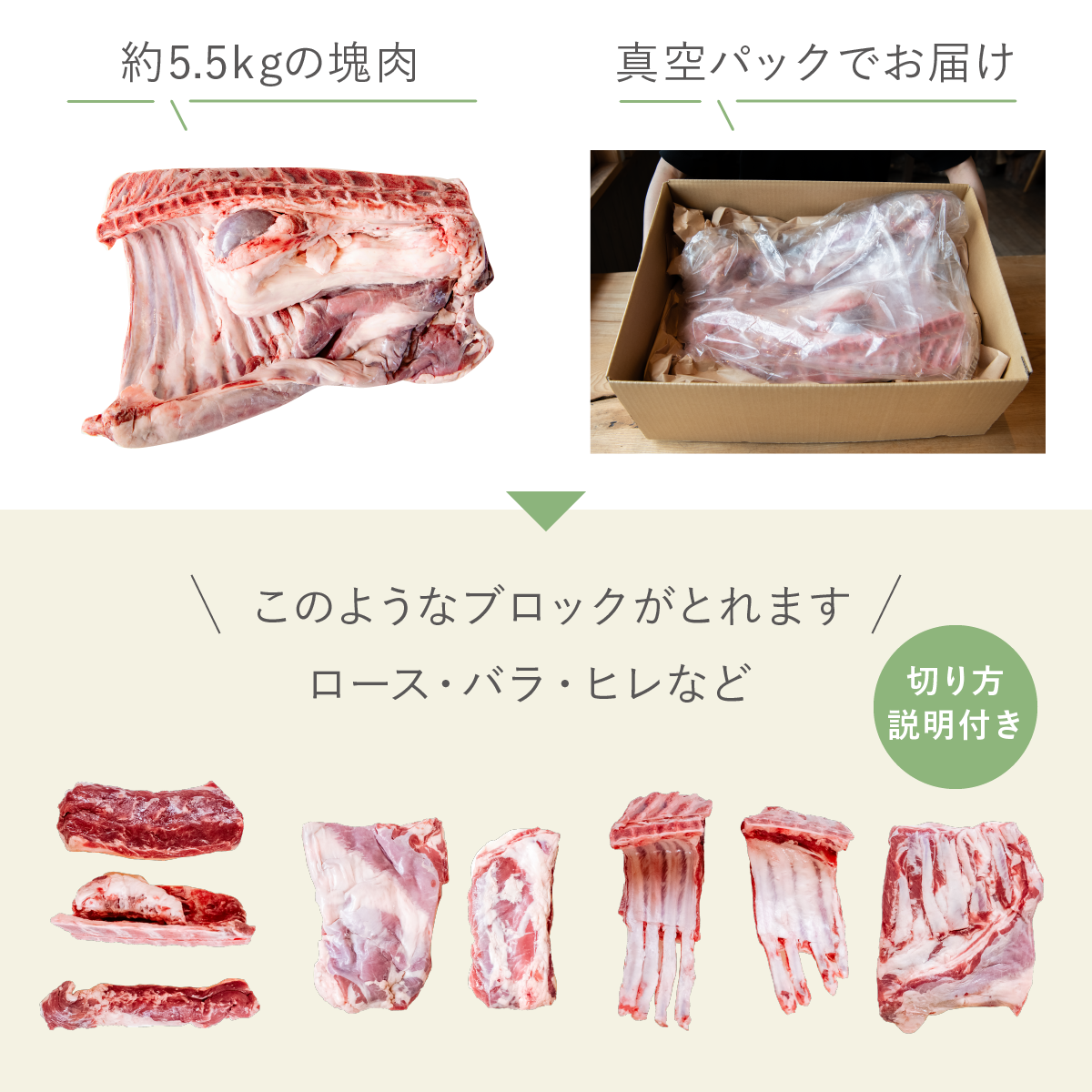 【ふるさと納税】【北海道中川町】<横山牧場 やまのよこのひつじ>6分割【真ん中部位】放牧育ち ホゲット肉 国産 希少 羊肉 塊肉 骨付き ロース バラ ヒレ お肉 肉 焼肉 プレミアム