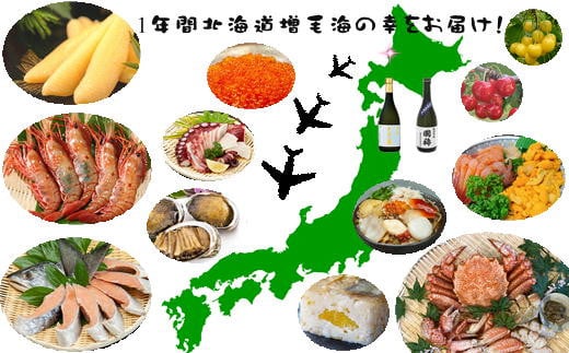 7-999-001　定期便プレミアムましけスペシャルコース【2026年1