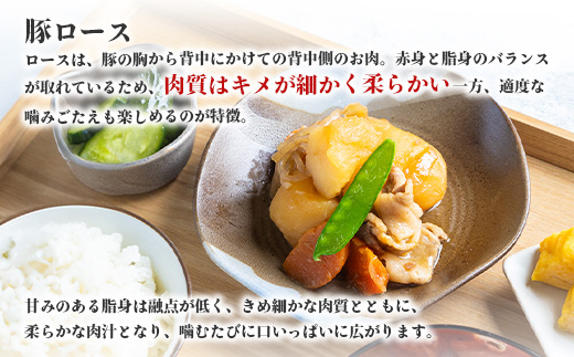 北海道ゆめの大地　四元豚　豚ロース　スライス 200g×5P【27001】