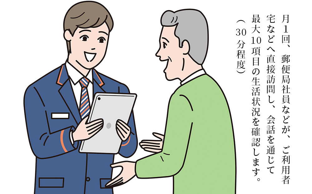 郵便局 見守り みまもり 会話 安心 家族 確認「みまもり訪問サービス」(12カ月間)