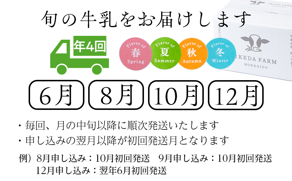 【定期便　年４回発送】季しぼり　200ml×10本【池田牧場】
